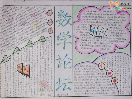 数学手抄报初中模板，数学手抄报初一下册