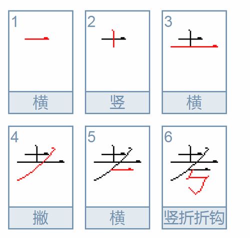 高的笔顺怎么写