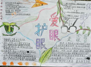 小学生爱护眼睛手抄报文字内容大全
