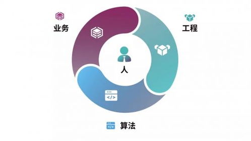 thought是否可数?