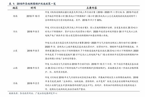 1升汽油等于多少斤?