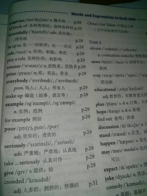 实际上 英文有多少说法?
