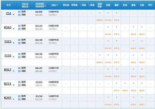 从徐州到沭阳坐火车经过哪些站点?