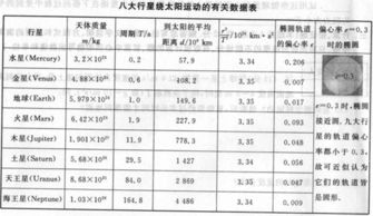 吨的单位字母是什么?