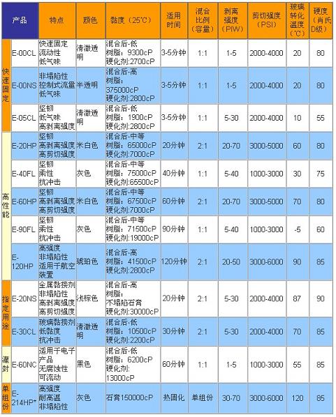 江苏省苏州市邮政编码