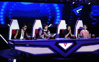 “评委”用英语怎么说