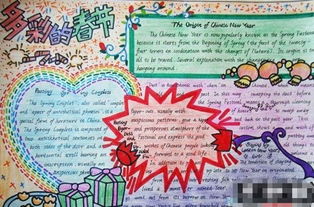 春节手抄报内容英文