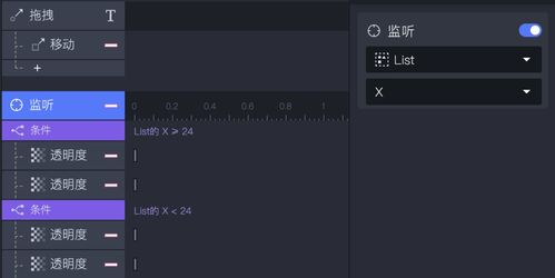 拖拽[tuō zhuài]什么意思?近义词和反义词是什么?英文翻译是什么