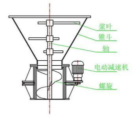 气力的反义词_气力的近义词_气力的词语解释