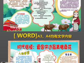 劳动模范时代先锋手抄报 少年先锋队手抄报