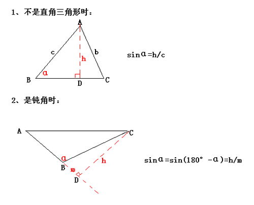 sin120°等于多少?