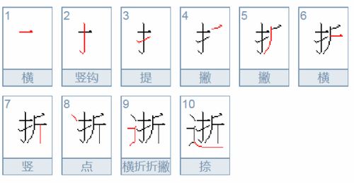 逝的拼音是什么