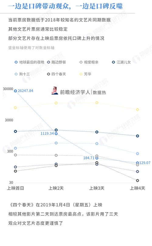 叫座的意思