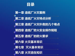 24. 下列哪类物品着火后可以用水扑灭()?