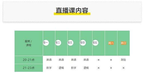 星期一到星期天的英语单词怎么写?