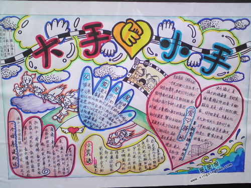 手抄报内容素材大全，手抄报内容英语版