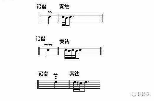震音的正确写法,应该是怎么样的?