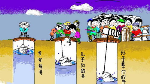 文化具有哪些特征