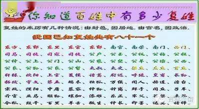 中国复姓有哪些