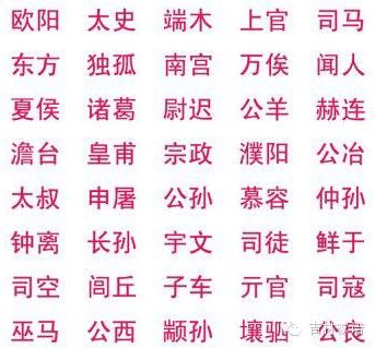 中国的复姓有哪些?