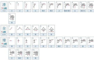 梯的笔顺，倒的笔顺
