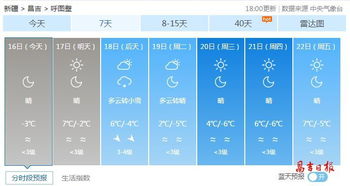 新疆昌吉今年估计什么时候下雪?