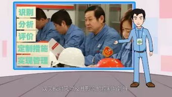 hsse是什么意思中石化，壳牌hsse是什么意思