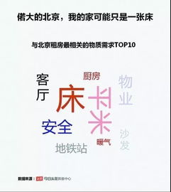 偌大是什么意思?