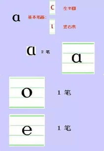 居住拼音怎么拼?