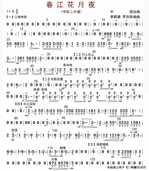 TFBOYS的 新歌 宠爱 简谱