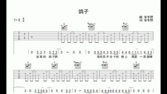 吉他谱和弦下方的数字是什么意思?
