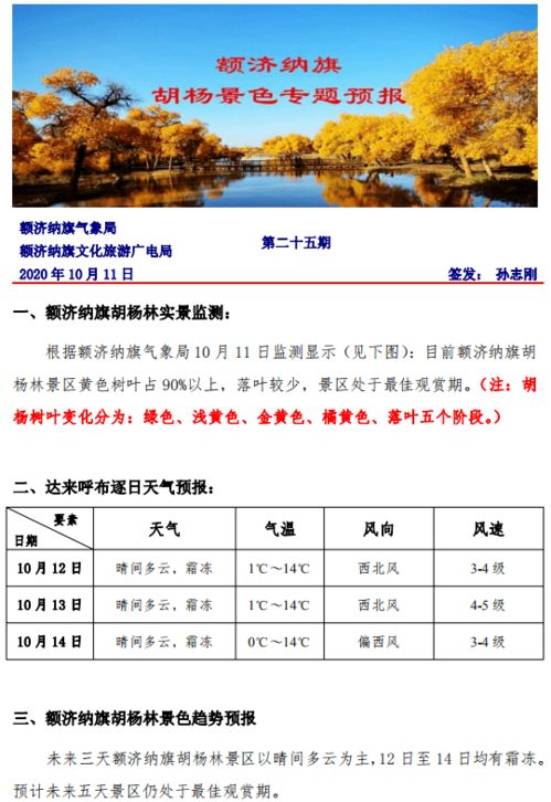 额济纳旗怪杨林天气预报