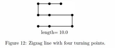 zigzag官方网站，zigzag怎么读