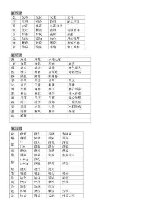 会的组词语有哪些