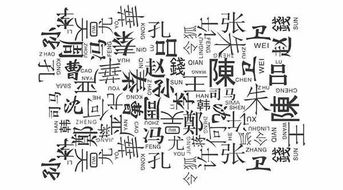 姓有哪些姓氏大全