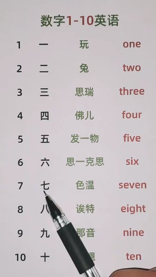 一到十的汉字怎么写