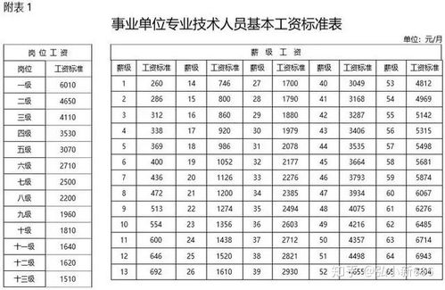 升是什么单位?