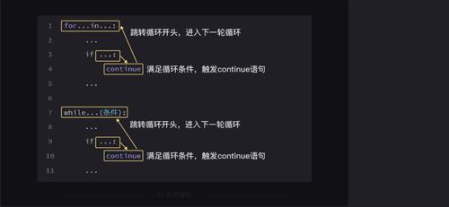 continuous是什么意思