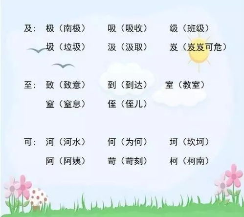 简组词,用简字怎么组词