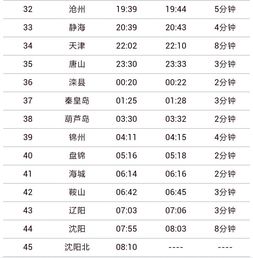 k348火车时刻表经过的车站，杭州到沈阳k348火车时刻表