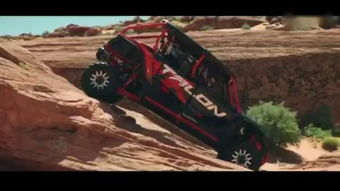 talons，talon拉链