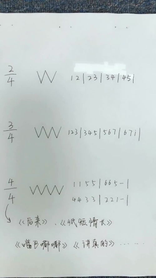 弹吉他的拼音怎么拼?
