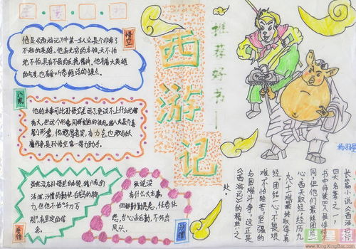 西游记名著为题的手抄报 西游记手抄报
