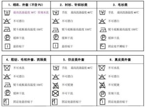 洗涤的意思洗涤的意思是什么