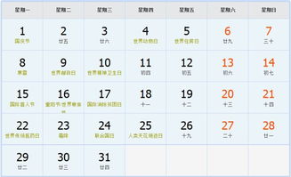 2029年属什么，2029年的七年之约