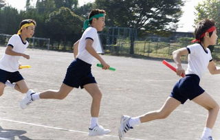 名词解释 运动技能