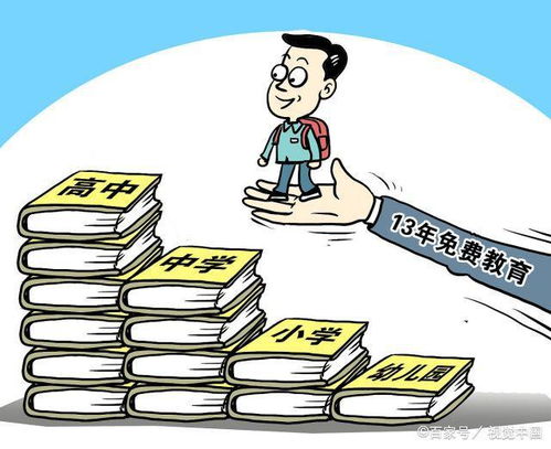 十二年义务教育什么时候实行