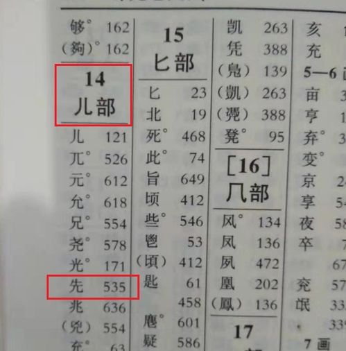 言的偏旁部首是什么字，言的偏旁部首是什么呢?