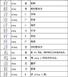 羊的偏旁有哪些字组词，羊的偏旁有哪些字组词语