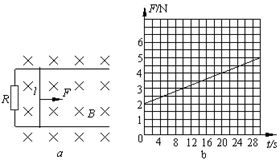 安培力的计算公式是什么?